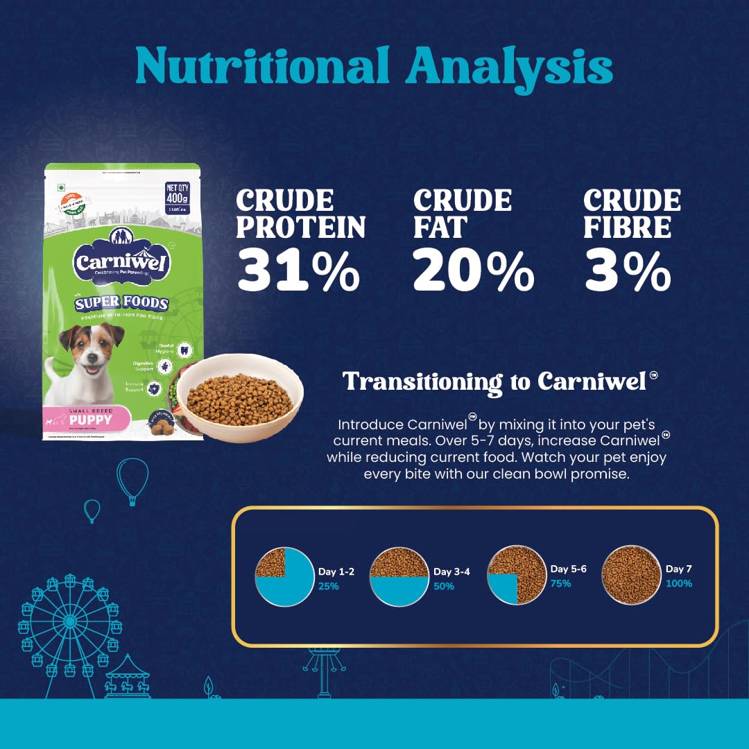 Veg Super Food Small Breed Puppy